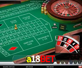 Descubra a Essência do a18bet: Nossa História e Compromissos